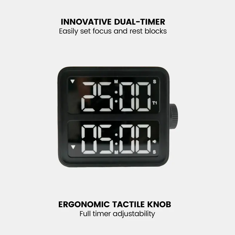 Productivity Starter Kit - Image 4
