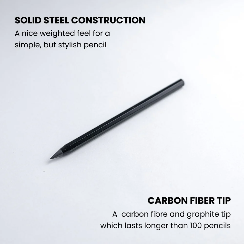 Productivity Starter Kit - Image 6
